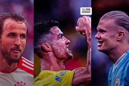 Vua phá lưới năm 2023: Ronaldo số 1 dễ bị Kane & Mbappe vượt, Haaland sắp ra rìa