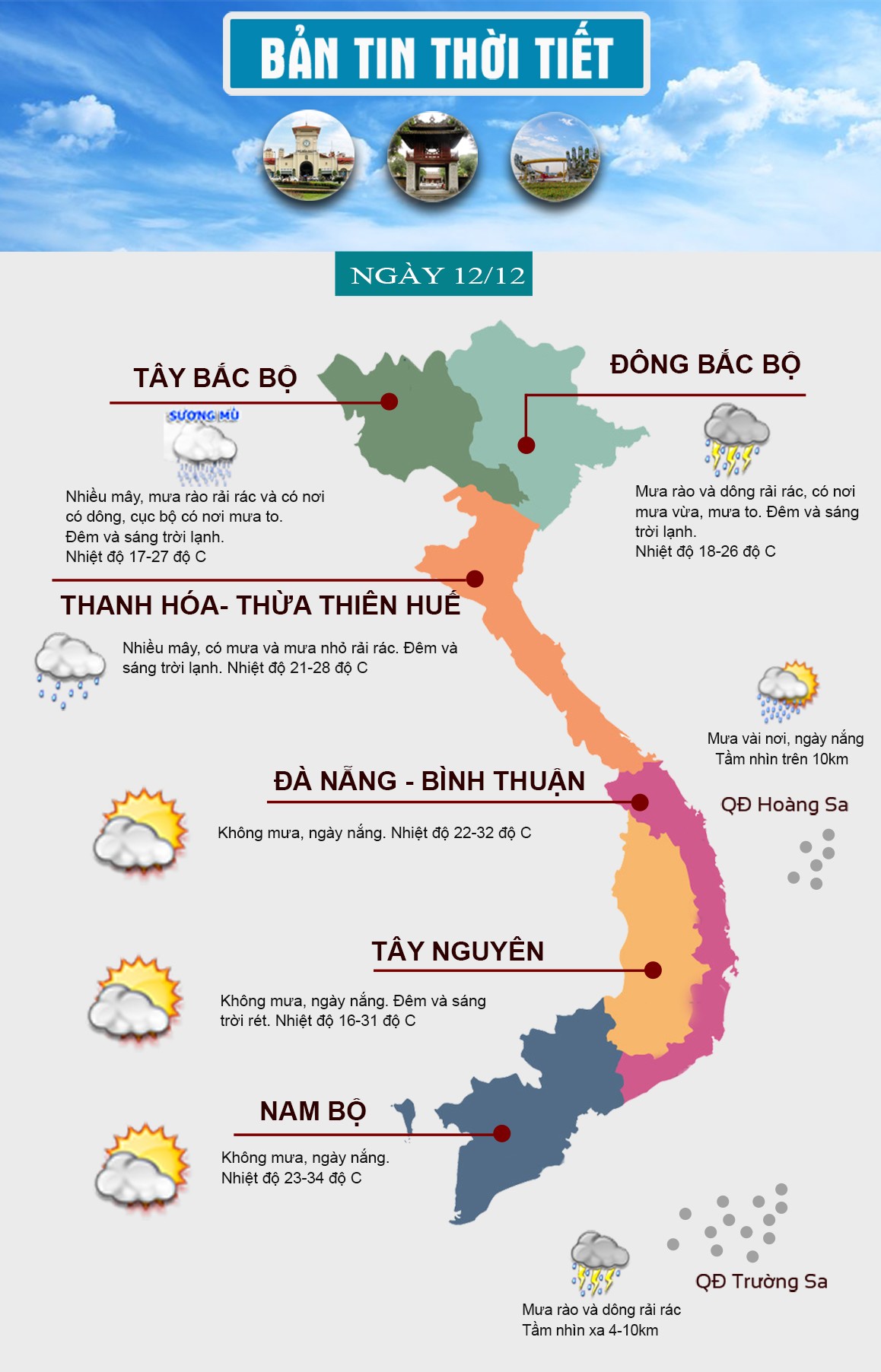 Thời tiết ngày 12/12: Miền Bắc mưa lạnh, miền Nam nắng ráo - 1