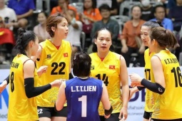 Thể thao - Trực tiếp bóng chuyền nữ Việt Nam - Dentil Praia Clube (Brazil): Đoạn kết rất đáng tiếc (Kết thúc)