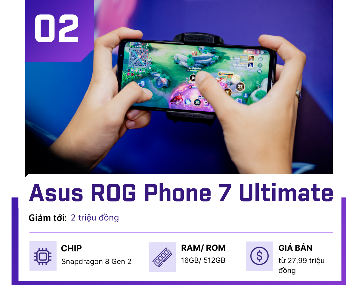 Top smartphone cao cấp giảm giá nhiều nhất tháng cuối năm 2023 - 2