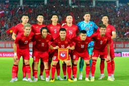Bảng xếp hạng bóng đá Asian Cup 2023 mới nhất