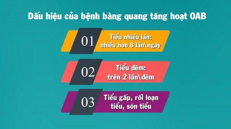 Tiểu đêm 4-5 lần, sinh lý suy giảm – Chuyên gia mách mẹo cải thiện cực “nhạy” - 3