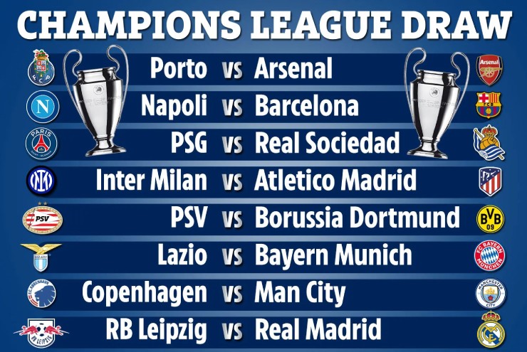 Kết quả bốc thăm chia cặp vòng 1/8 Champions League