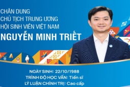 Tin tức trong ngày - Chân dung Chủ tịch T.Ư Hội Sinh viên Việt Nam Nguyễn Minh Triết