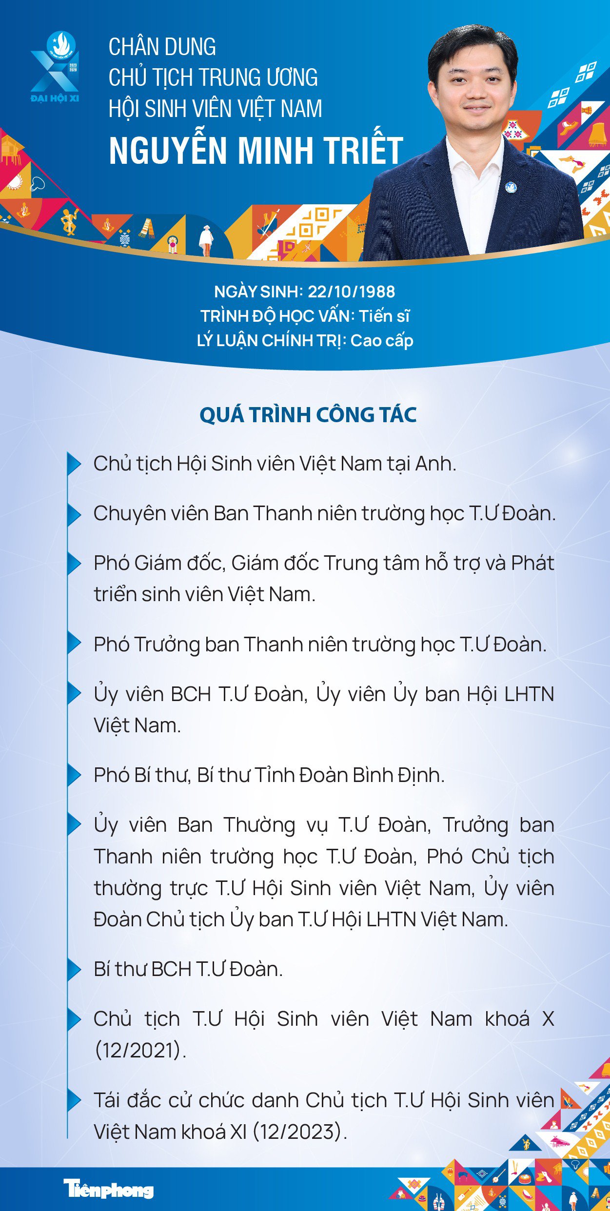 Chân dung Chủ tịch T.Ư Hội Sinh viên Việt Nam Nguyễn Minh Triết - 1
