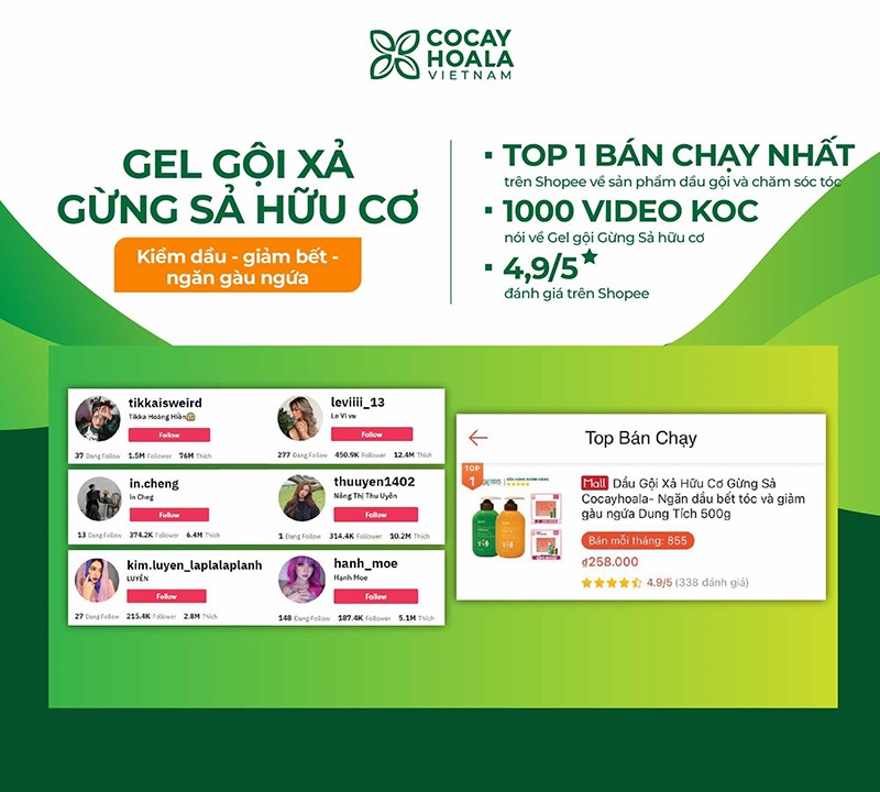 Nhiều phụ nữ Việt khởi nghiệp thành công với thương hiệu mỹ phẩm Cỏ Cây Hoa Lá, Quán Quân Startup Wheel - 2