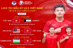 Bóng đá - Lịch thi đấu vòng chung kết U23 châu Á 2024 mới nhất, lịch thi đấu U23 Việt Nam