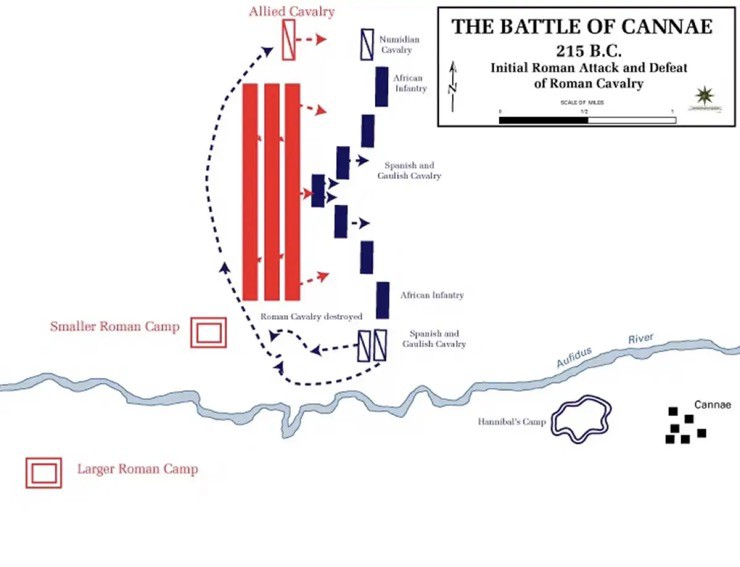 Cách quân La Mã và quân Carthage bố trí đội hình trong trận Cannae năm 215 TCN.
