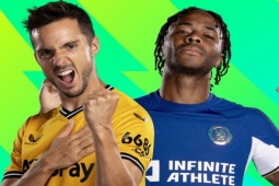 Bóng đá - Nhận định bóng đá Wolverhampton - Chelsea: Tiếp mạch thăng hoa, bám đuổi MU (Ngoại hạng Anh)