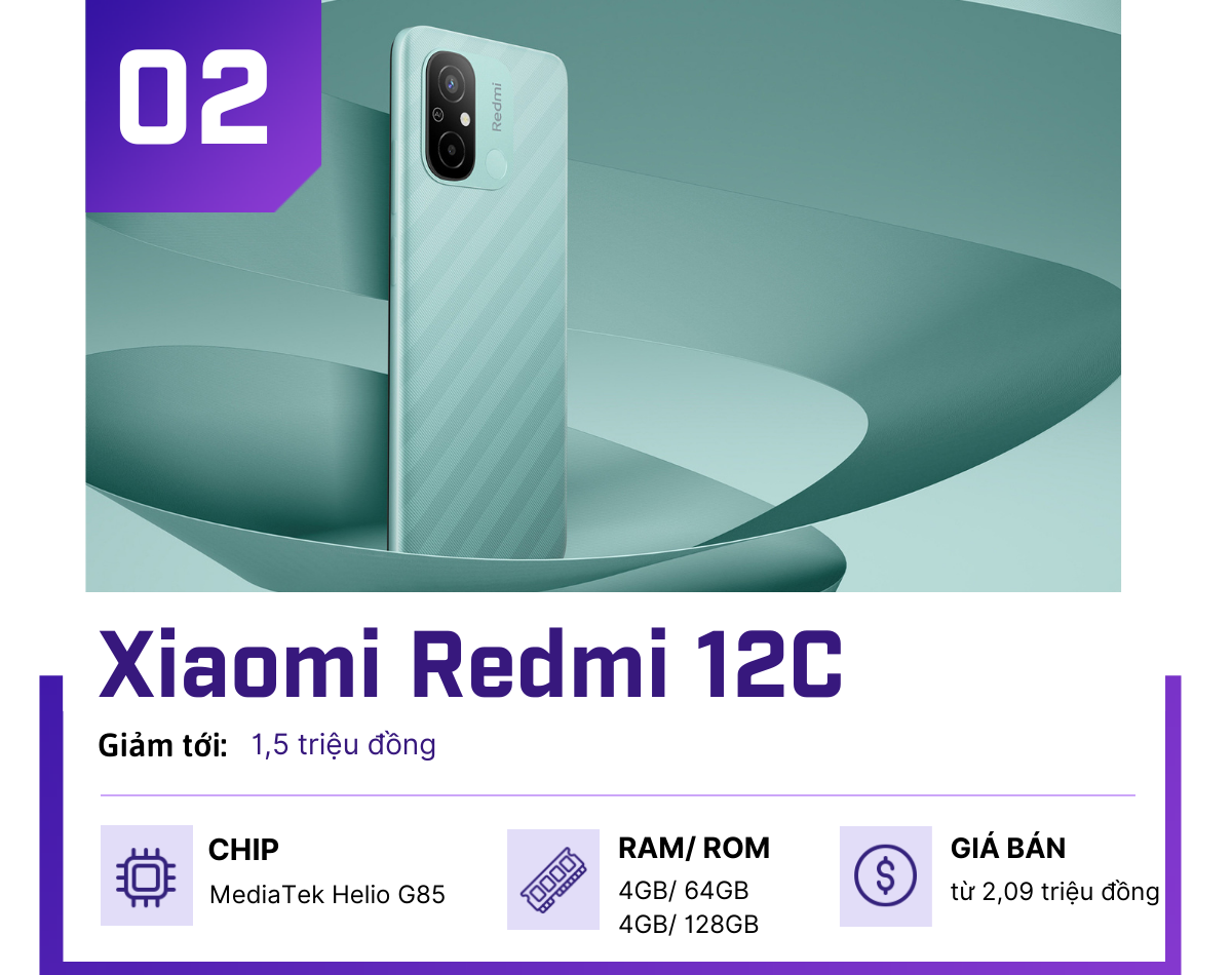 Loạt smartphone tầm trung giảm giá “sốc” nhất những ngày cuối năm - 2