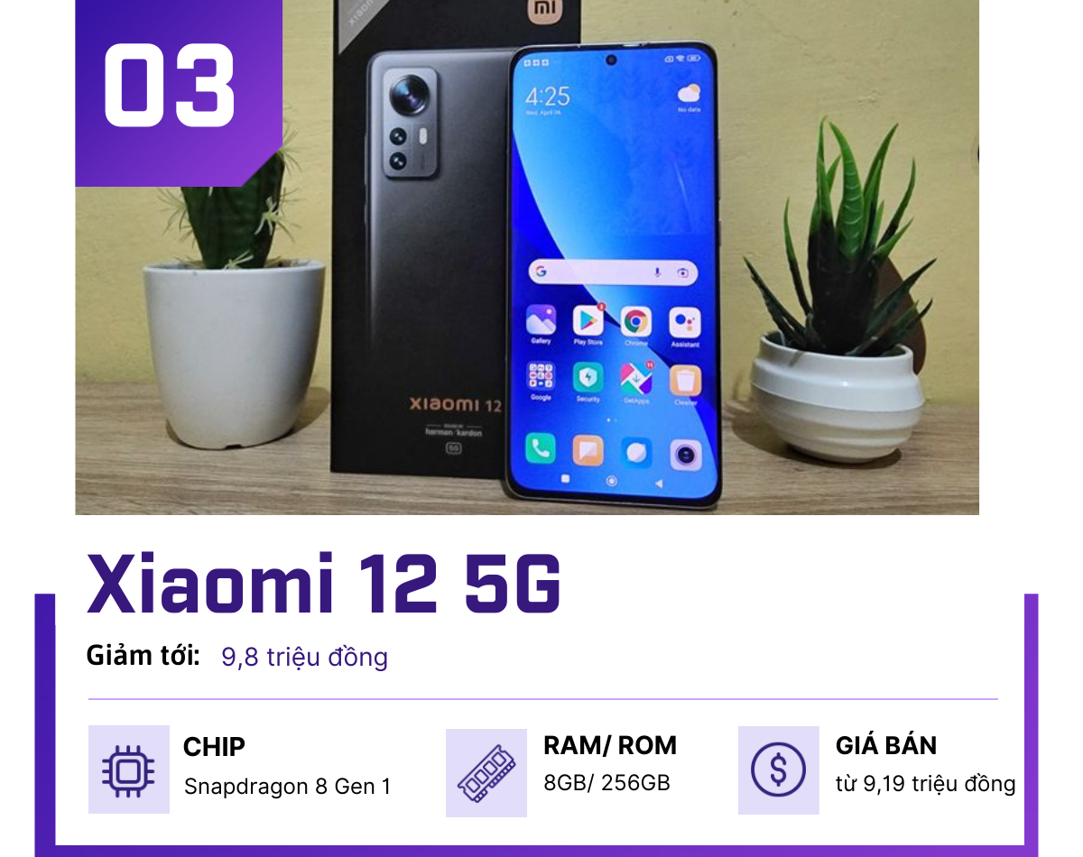 Loạt smartphone tầm trung giảm giá “sốc” nhất những ngày cuối năm - 3