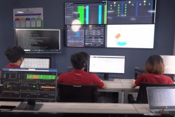 Giảm thiểu rủi ro, gia tăng hiệu quả kinh doanh với HPT SmartNOC và trung tâm NOC
