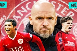 Bóng đá - Ten Hag biến Garnacho thành "Ronaldo 2.0", MU vơi nỗi lo cánh phải
