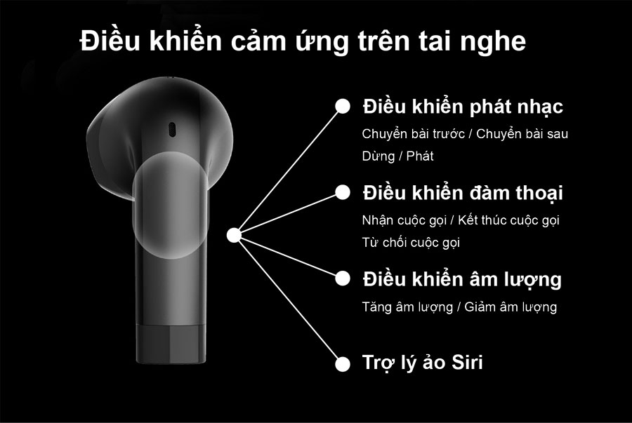 3 tai nghe không dây có thiết kế độc đáo khuyến mãi lớn chào năm mới - 5