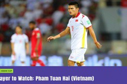 Tiền đạo ĐT Việt Nam được AFC kỳ vọng sẽ tỏa sáng ở Asian Cup là ai?