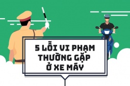 Thế giới xe - Mức phạt tiền 5 lỗi vi phạm thường gặp ở xe máy