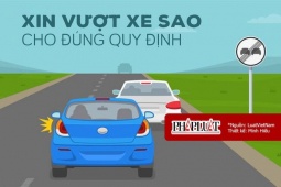 Tư vấn - Xin vượt xe sao cho đúng quy định tránh bị xử phạt