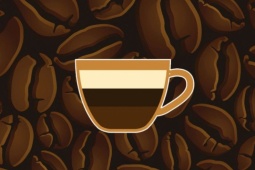 Đoán tính cách một người qua loại cà phê yêu thích