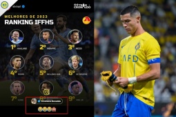 Ronaldo lại "gây bão", phản ứng vì trượt top 10 cầu thủ hay nhất năm
