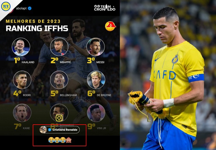 Ronaldo tỏ thái độ không hài lòng trên mạng xã hội khi "mất hút" khỏi danh sách 10 cầu thủ hay nhất năm do&nbsp;IFFHS bầu chọn