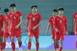 Thấy gì qua việc U-20 Việt Nam thất bại ở vòng loại U-20 châu Á?