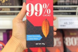 Nguồn cung ca cao thiếu, giá socola tăng giá đến 50%