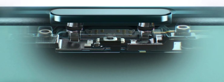 Components of the Camera Control button.