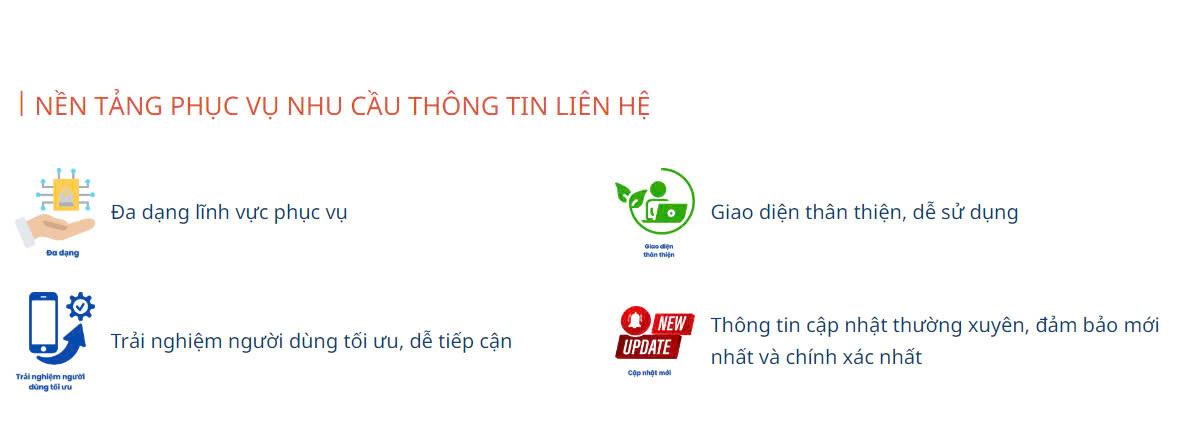 Tồng đài cung cấp thông tin hữu ích cho khách hàng