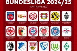 Kết quả thi đấu bóng đá Đức - Bundesliga 2024/2025 mới nhất