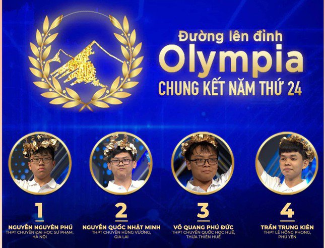 Số thứ tự thi đấu của 4 chàng trai lọt vào chung kết Đường lên đỉnh Olympia năm 2024. Ảnh: Fanpage Đường lên đỉnh Olympia.