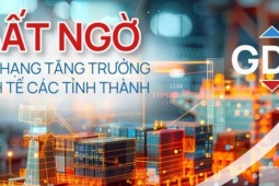 Kinh doanh - Bất ngờ xếp hạng tăng trưởng kinh tế các tỉnh thành