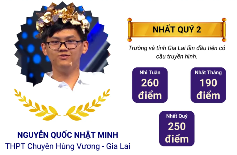 Chung kết Olympia 2024: Phú Đức giành ngôi vô địch đầy kịch tính - 16