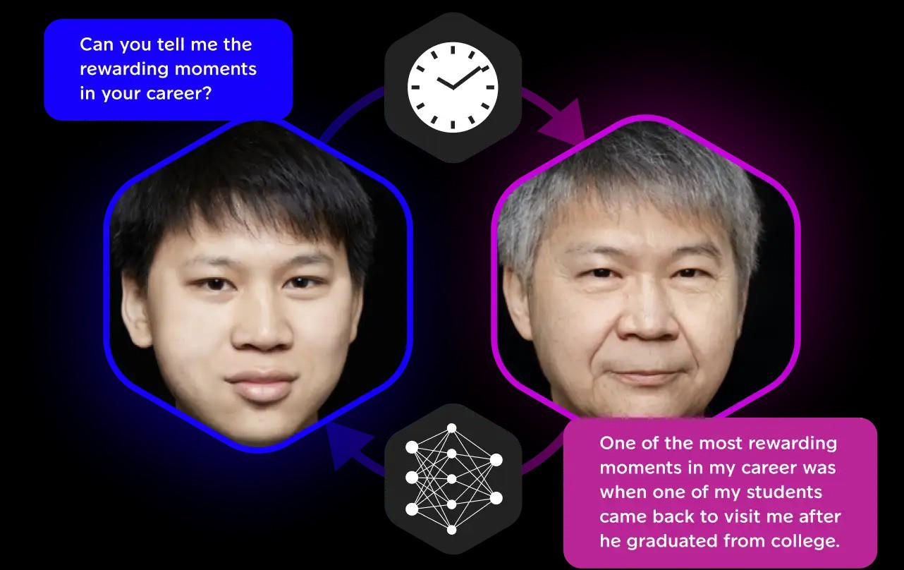 Dự án AI "Future You" cho phép người dùng trò chuyện với bản thân ở độ tuổi 60 đến 70.