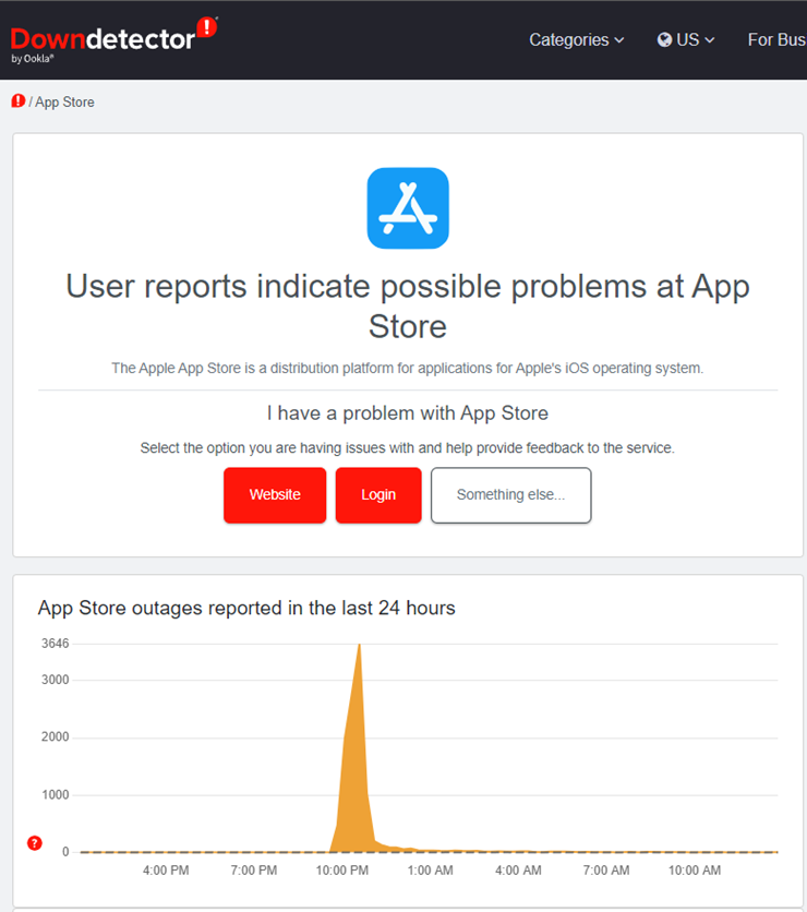 App Store gặp sự cố khiến nhiều người không truy cập được.
