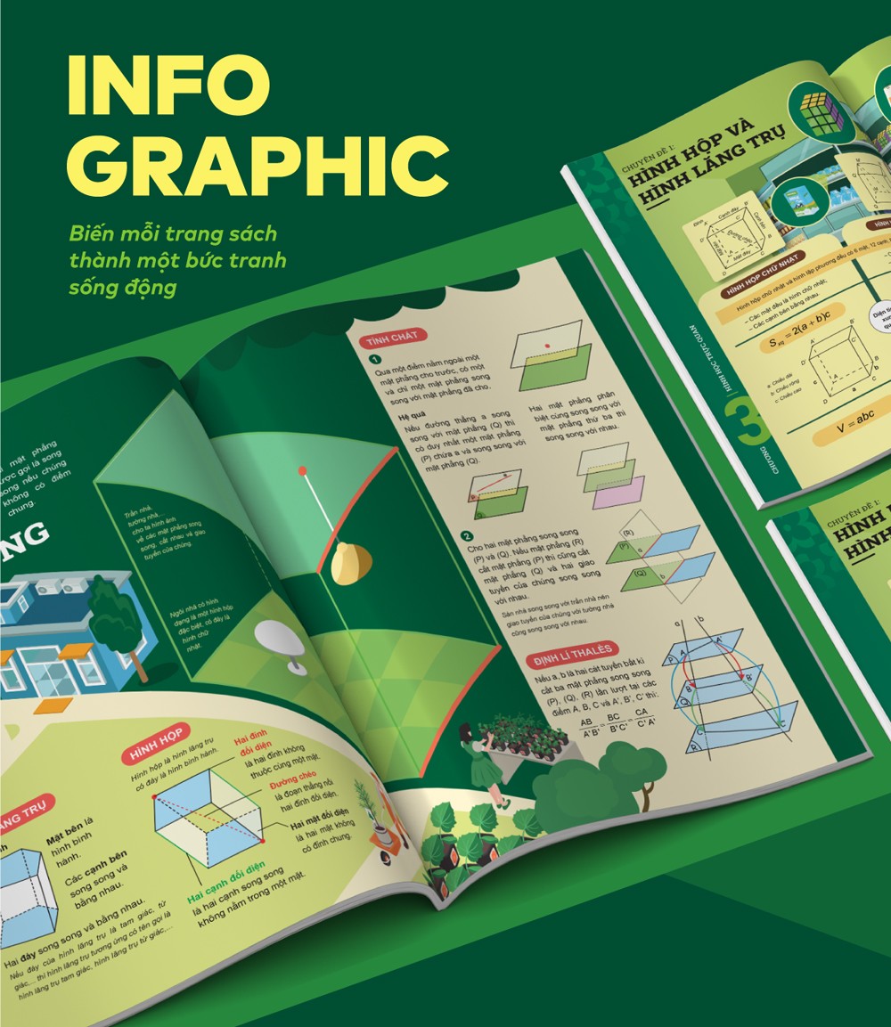 Sử dụng infographic sinh động vừa tạo hứng thú học tập vừa tăng khả năng ghi nhớ