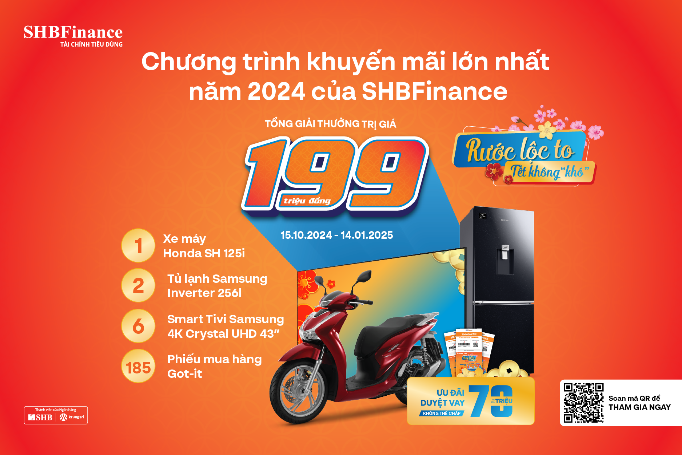 SHBFinance triển khai chương trình khuyến mại lớn nhất năm 2024 - 1