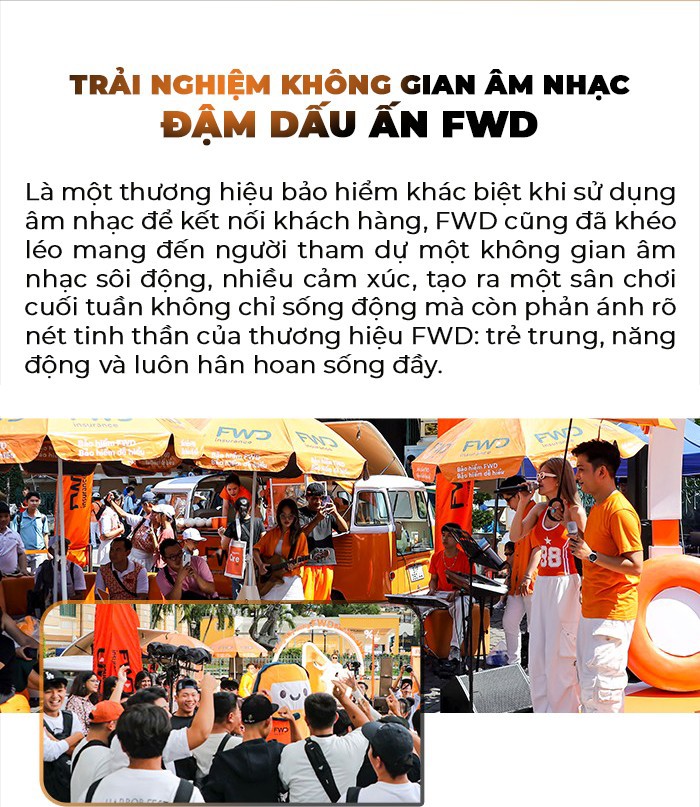 FWD truyền cảm hứng 