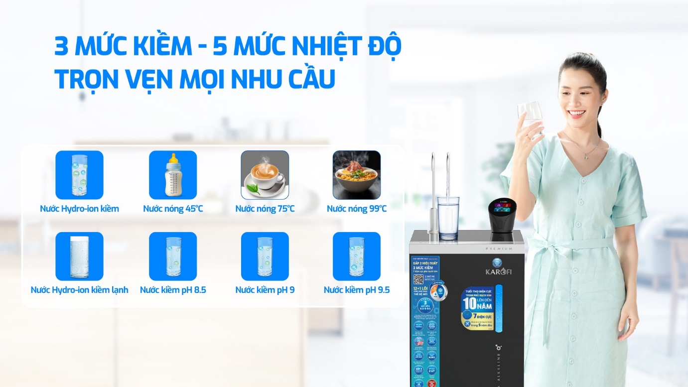 Nước Hydro-ion kiềm từ Karofi S88 Promax đem lại nhiều lợi ích với sức khỏe