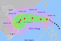 Tin tức trong ngày - Công điện của Bộ Công an về ứng phó với bão Trà Mi