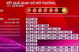 Tin tức trong ngày - Một vé số Vietlott trúng giải Jackpot 1 trị giá hàng trăm tỉ đồng