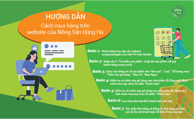 Thực phẩm sạch Dũng Hà: Hành trình đưa nông sản sạch tới người tiêu dùng - 3