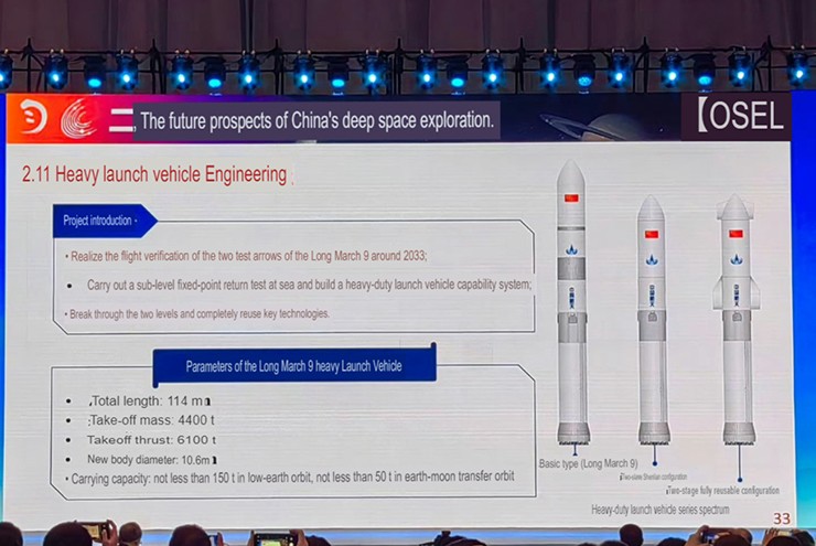 Trung Quốc khoe “bản sao trắng trợn” Starship của SpaceX