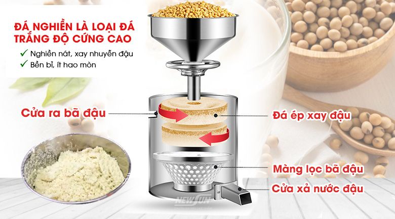 Hướng dẫn cách sử dụng máy xay đậu nành bền lâu