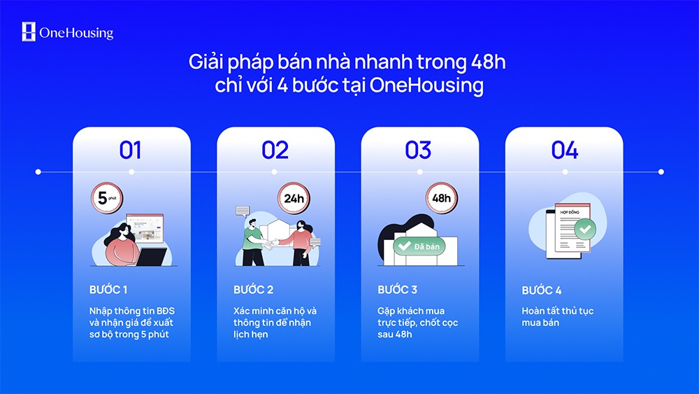 Rơi vào bẫy lừa, vừa mất tiền vừa lỡ việc khi bán nhà - 3
