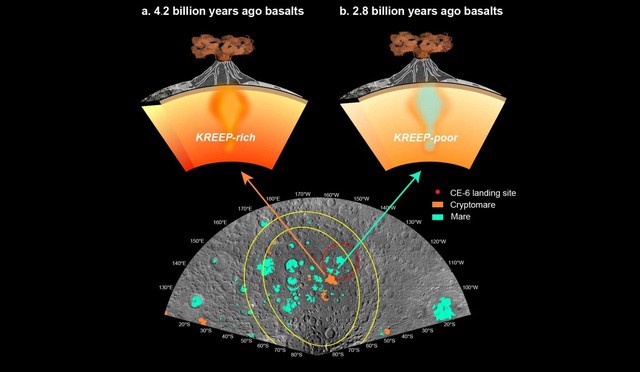 Các mẫu vật từ Mặt Trăng thể hiện 2 giai đoạn phun trào núi lửa khác nhau - Ảnh: Muhan yang