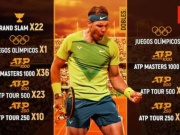 Thể thao - Rafael Nadal giành 22 Grand Slam, 22 câu chuyện bất diệt