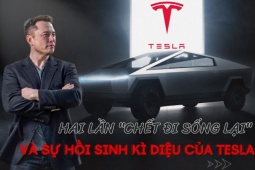 Kinh doanh - Elon Musk đã tạo nên Tesla như thế nào?