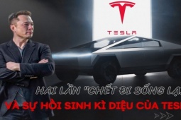 Kinh doanh - Elon Musk đã tạo nên Tesla như thế nào?