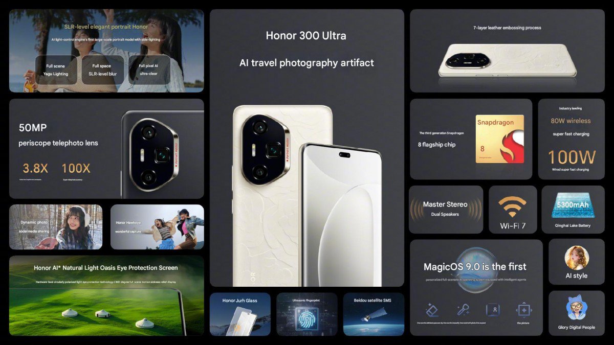 Impressive configuration of Honor 300 Ultra.