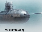 Thế giới - Philippines triển khai máy bay, chiến hạm giám sát tàu ngầm Kilo của Nga